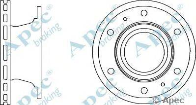 Тормозной диск APEC braking DSK2872