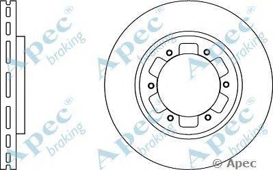 Тормозной диск APEC braking DSK2906