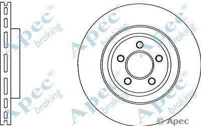 Тормозной диск APEC braking DSK2937