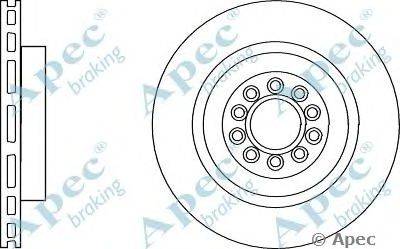 Тормозной диск APEC braking DSK2952