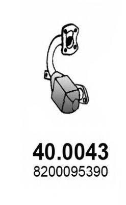 Катализатор ASSO 40.0043