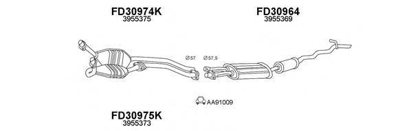 Система выпуска ОГ VENEPORTE 300410