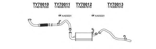 Система выпуска ОГ VENEPORTE 700105