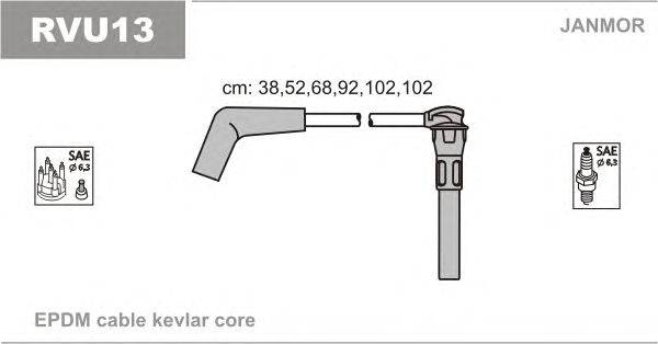 Комплект проводов зажигания JANMOR RVU13