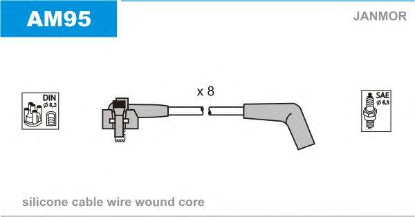 Комплект проводов зажигания JANMOR AM95