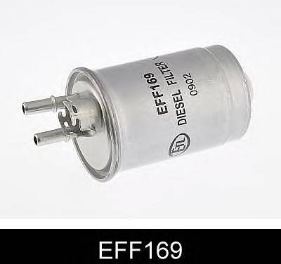Топливный фильтр COMLINE EFF169