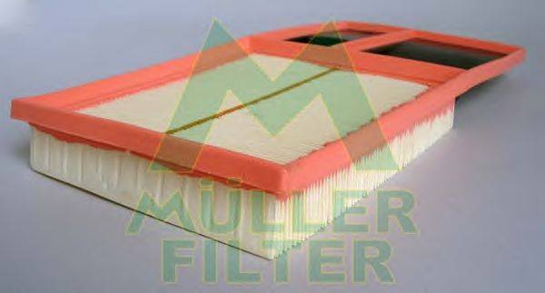 Воздушный фильтр MULLER FILTER PA3260