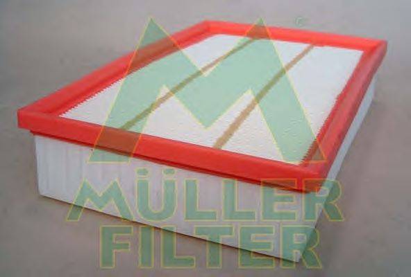 Воздушный фильтр MULLER FILTER PA3393