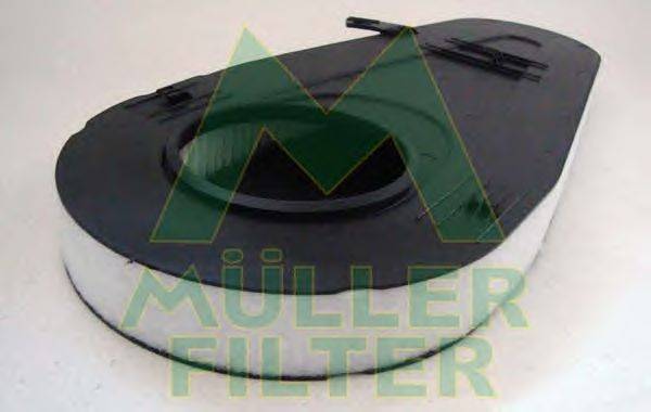 Воздушный фильтр MULLER FILTER PA3643