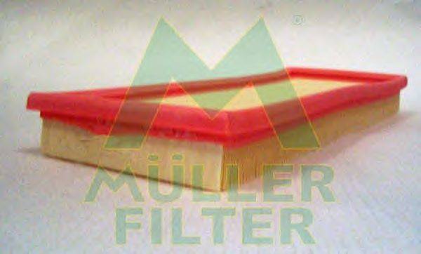 Воздушный фильтр MULLER FILTER PA380