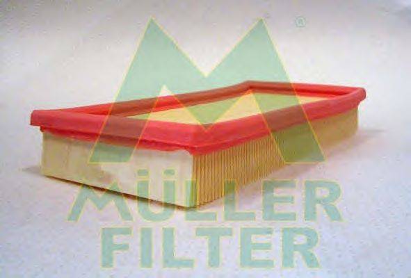 Воздушный фильтр EUROFILTER 41656