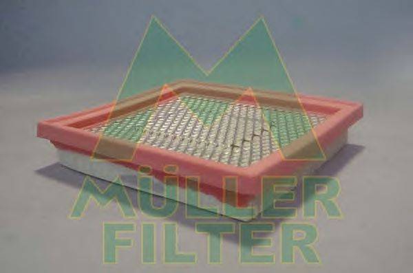 Воздушный фильтр MULLER FILTER PA459
