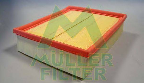 Воздушный фильтр MULLER FILTER PA711