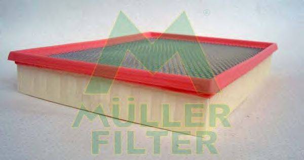 Воздушный фильтр MULLER FILTER PA783