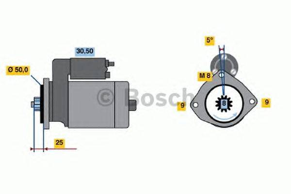 Стартер BOSCH 2257