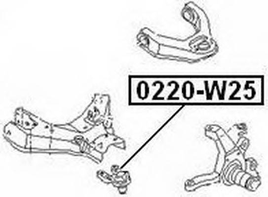 Несущий / направляющий шарнир ASVA 0220-W25