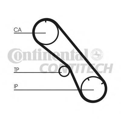 Ремень ГРМ CONTITECH CT1153