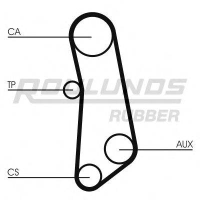 Ремень ГРМ ROULUNDS RUBBER RR1409