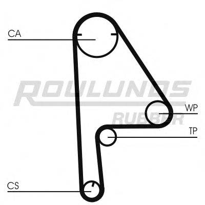 Ремень ГРМ ROULUNDS RUBBER RR1064