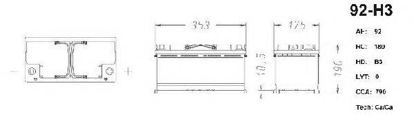 Стартерная аккумуляторная батарея LUCAS 017