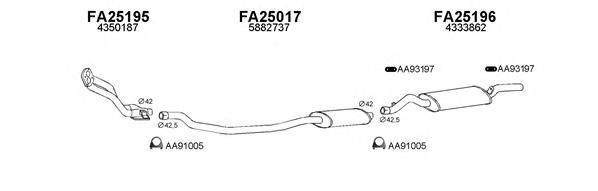 Система выпуска ОГ VENEPORTE 250242