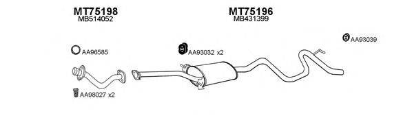 Система выпуска ОГ VENEPORTE 750011