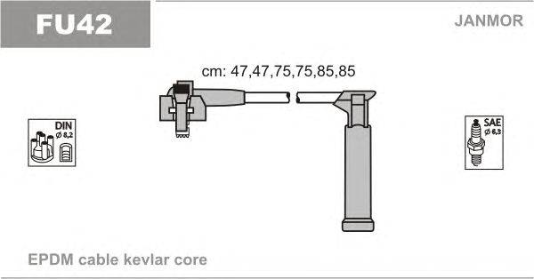 Комплект проводов зажигания JANMOR FU42