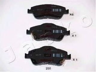 Комплект тормозных колодок, дисковый тормоз JAPANPARTS 5002250