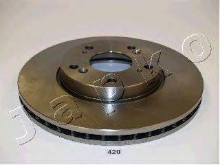 Тормозной диск JAPKO 60420