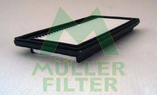 Воздушный фильтр MULLER FILTER PA3177