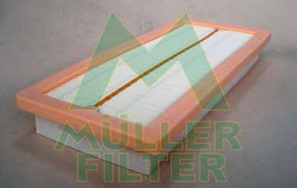 Воздушный фильтр MULLER FILTER PA3212
