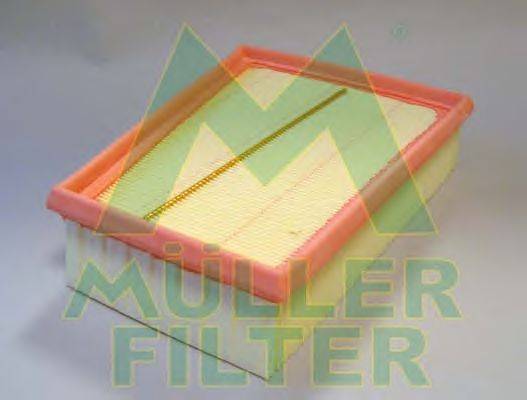 Воздушный фильтр MULLER FILTER PA3365