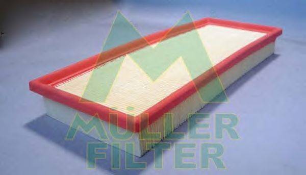 Воздушный фильтр MULLER FILTER PA3408