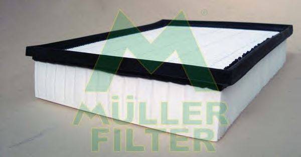 Воздушный фильтр MULLER FILTER PA3422