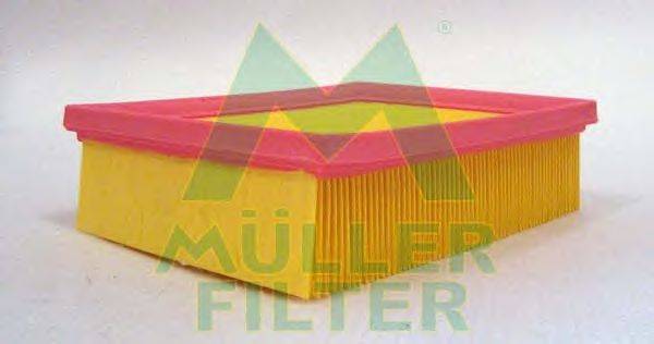 Воздушный фильтр MULLER FILTER PA465