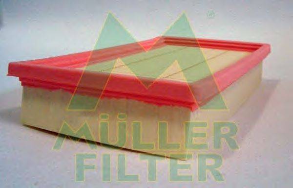 Воздушный фильтр MULLER FILTER PA732