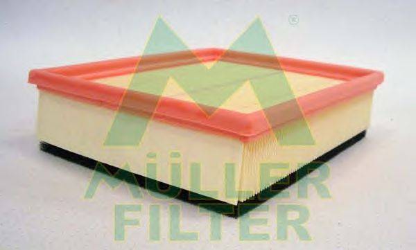 Воздушный фильтр MULLER FILTER PA736