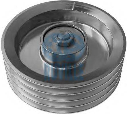 Натяжной ролик, клиновой ремень RUVILLE 58911