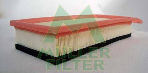 Воздушный фильтр MULLER FILTER PA3275