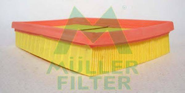 Воздушный фильтр MULLER FILTER PA3304