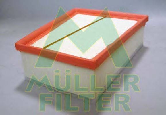 Воздушный фильтр MULLER FILTER PA3369