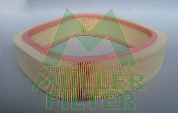 Воздушный фильтр MULLER FILTER PA404