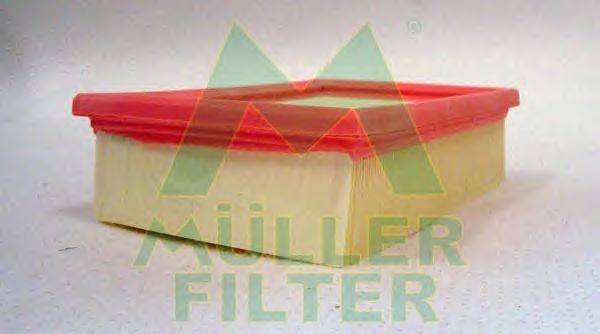 Воздушный фильтр MULLER FILTER PA472