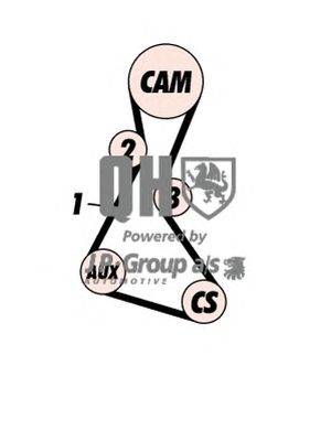 Комплект ремня ГРМ JP GROUP QBK145