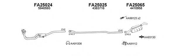 Система выпуска ОГ VENEPORTE 250383