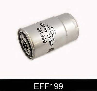 Топливный фильтр COMLINE EFF199