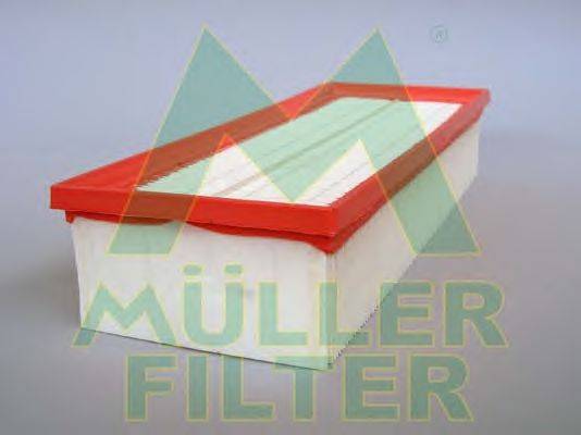 Воздушный фильтр MULLER FILTER PA2102