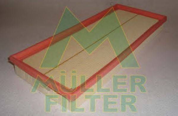Воздушный фильтр MULLER FILTER PA291