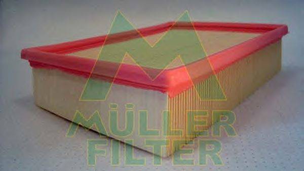 Воздушный фильтр MULLER FILTER PA324