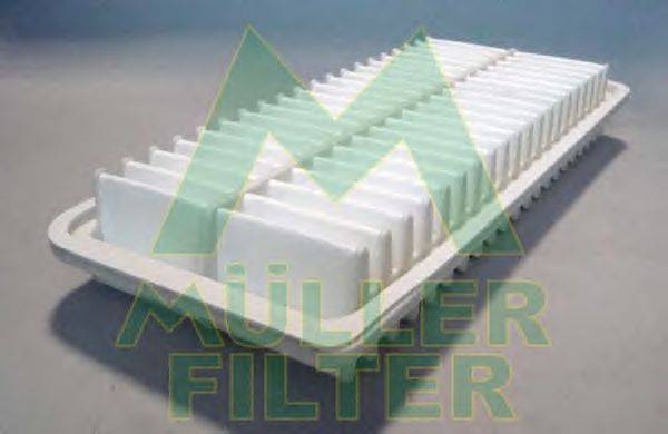 Воздушный фильтр MULLER FILTER PA3436